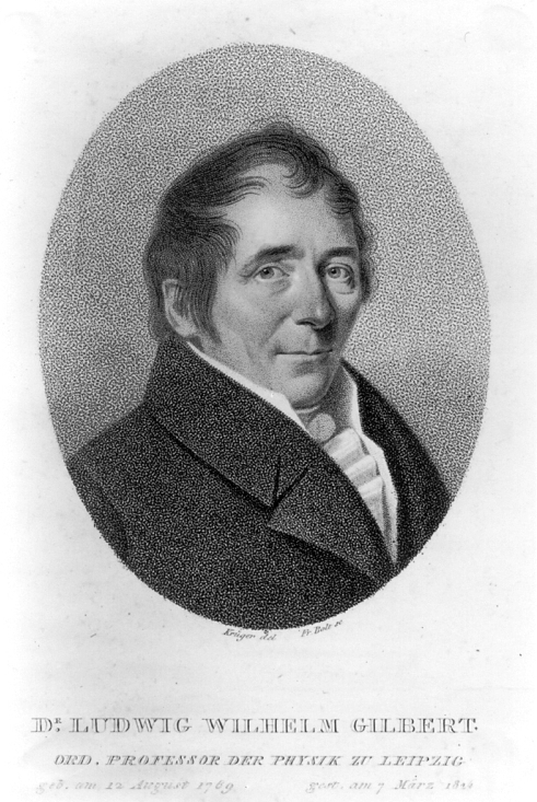 teacher: Ludwig Wilhelm Gilbert