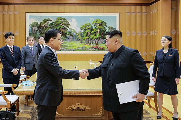 Gallery of Kim Jong-un