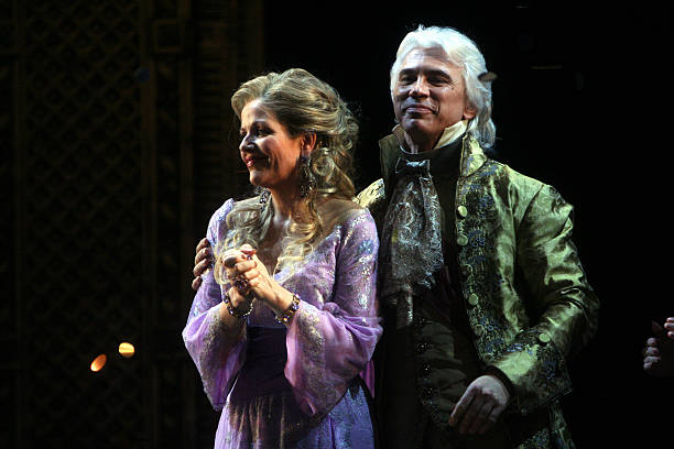 Gallery of Dmitri Hvorostovsky