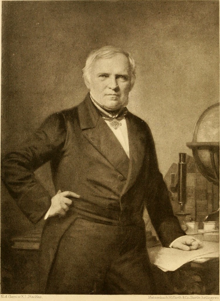 Gallery of Christian Ehrenberg