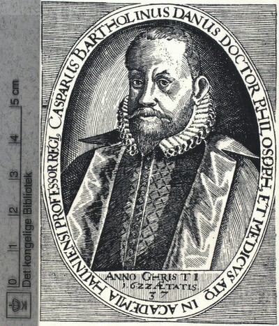 Gallery of Caspar Bartholin