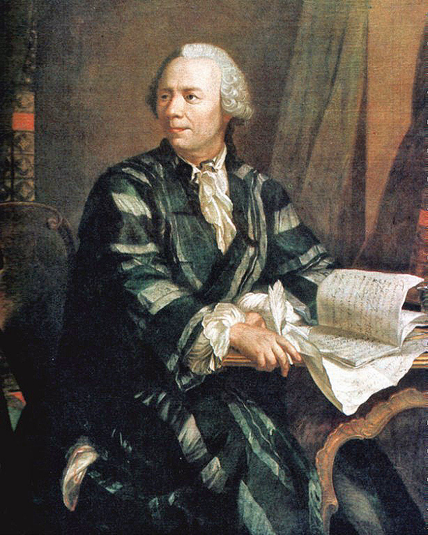 Gallery of Leonhard Euler
