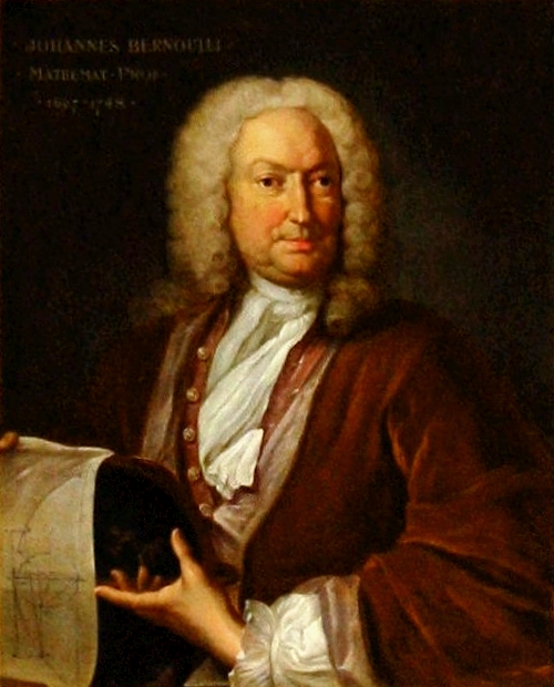teacher: Johann Bernoulli