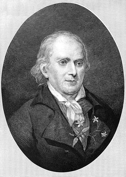 Gallery of William Bartram