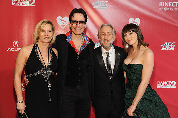 Gallery of Steve Vai
