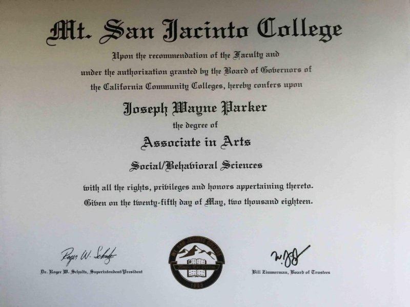 Gallery of Joseph Parker