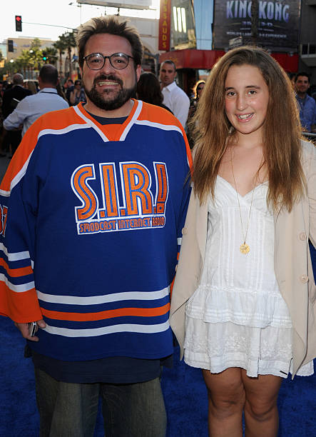 Gallery of Kevin Smith