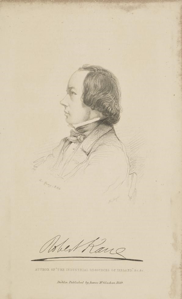 Gallery of Robert Kane