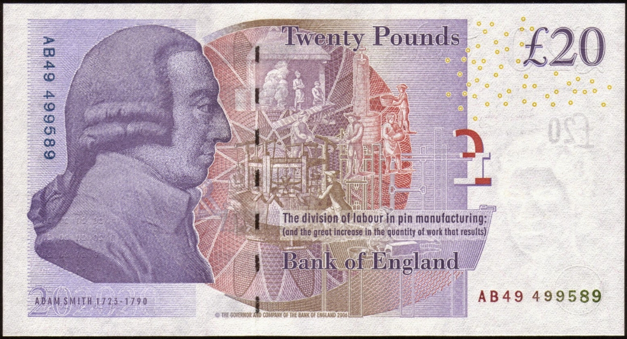 Gallery of Adam Smith