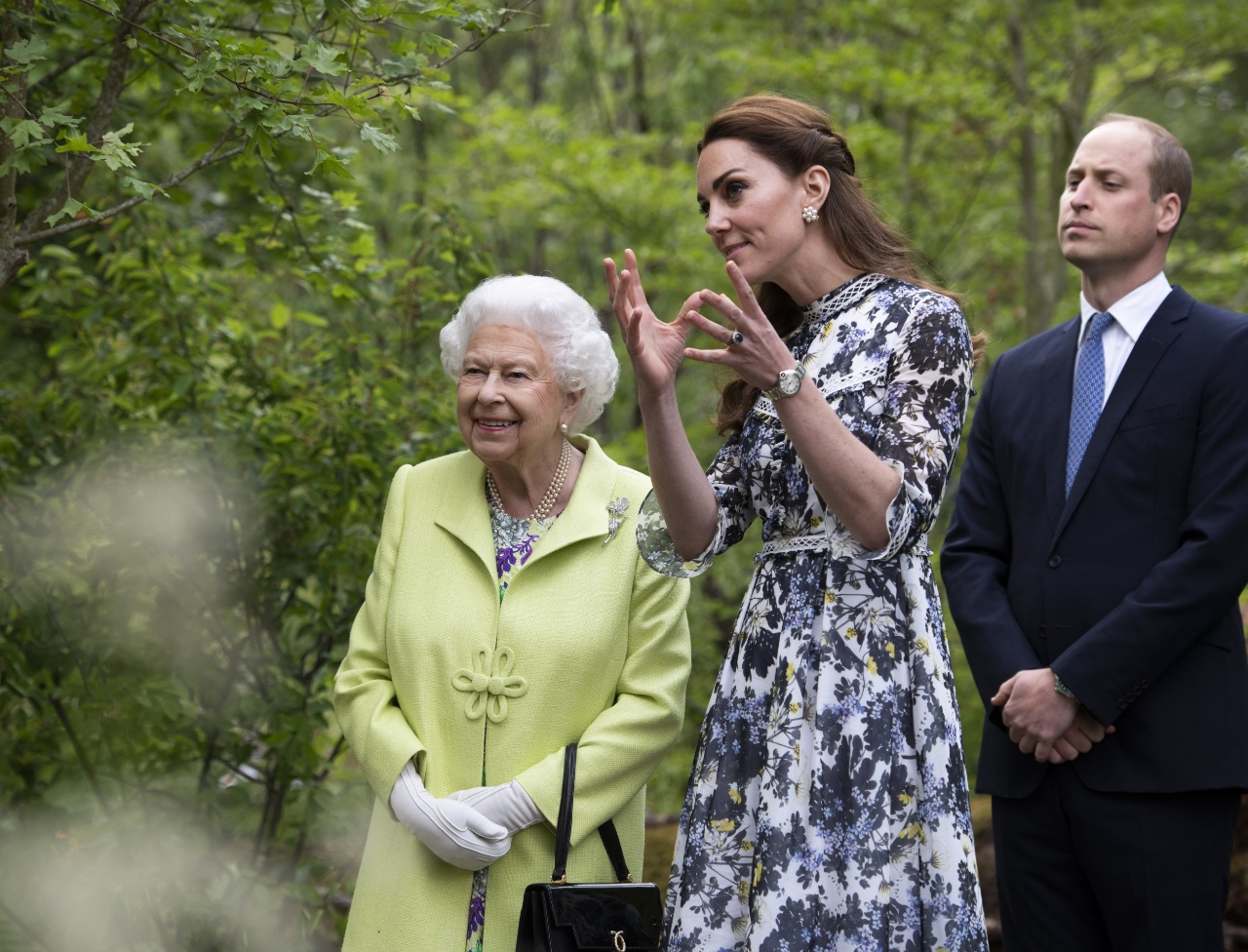 Gallery of Kate Middleton