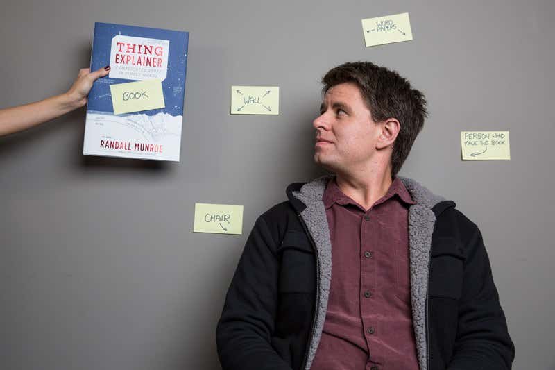 Gallery of Randall Munroe