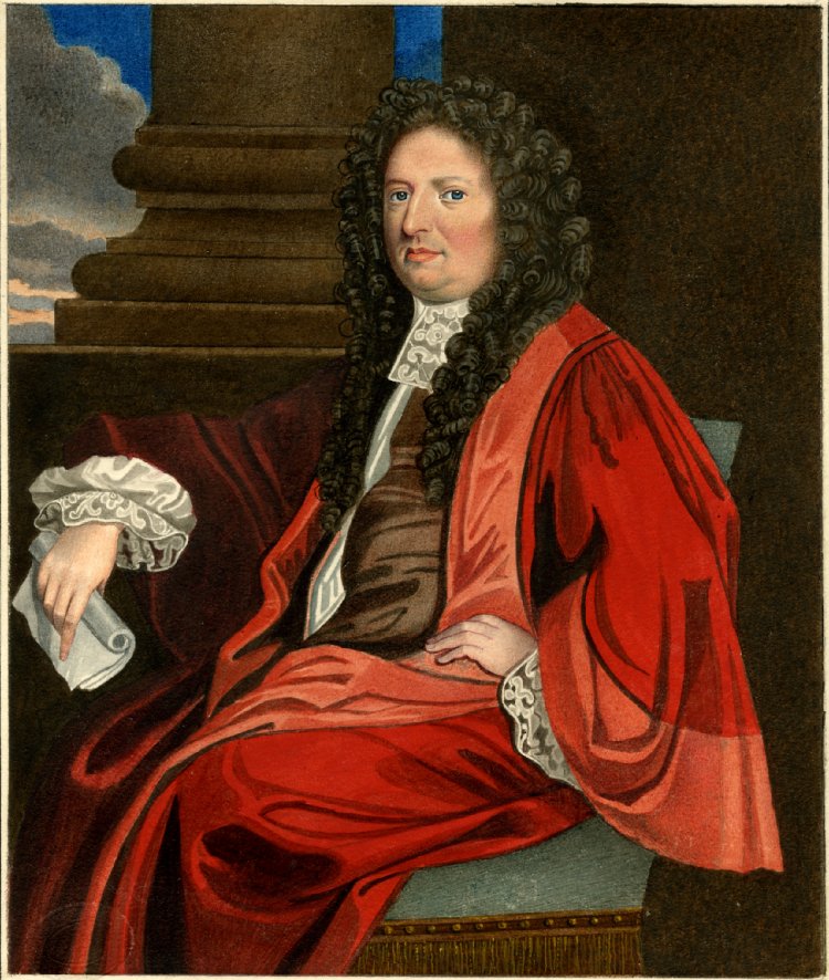 Gallery of Robert Plot