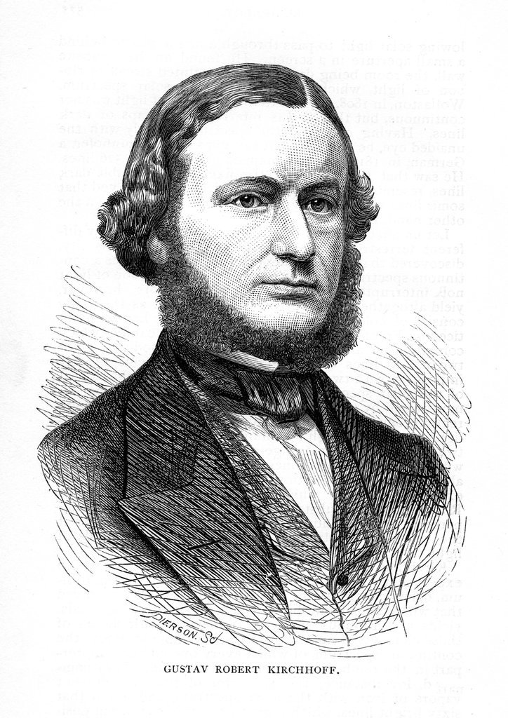 Gallery of Gustav Kirchhoff