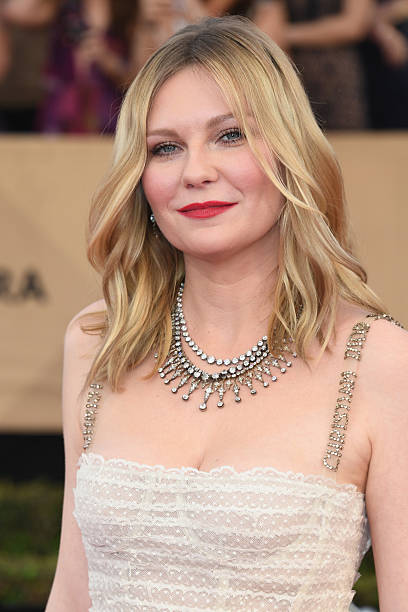 Gallery of Kirsten Dunst