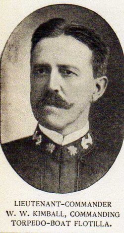 William Kimball