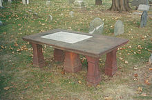 THOMAS FITCH