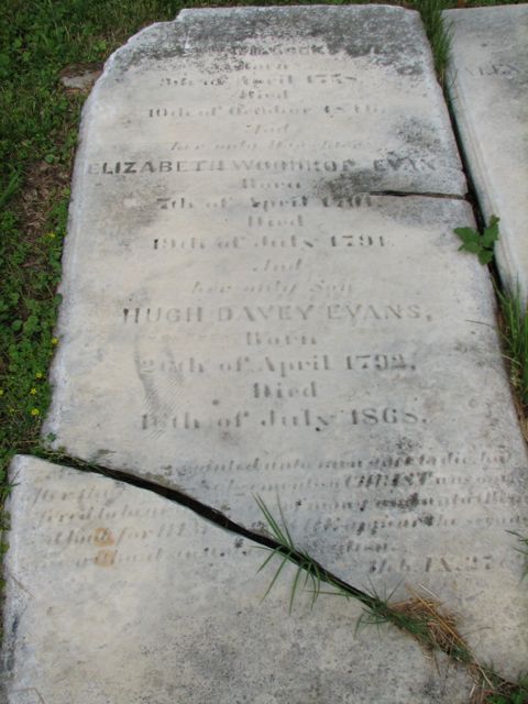 HUGH EVANS