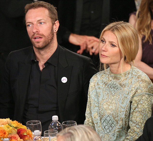 Career period of Gwyneth Paltrow in career