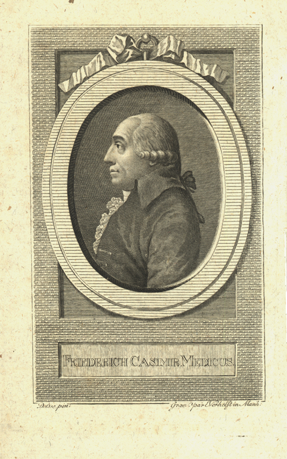Friedrich Medicus