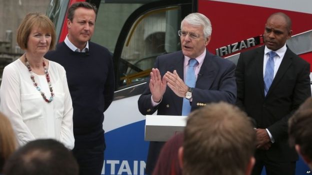 Gallery of John Major