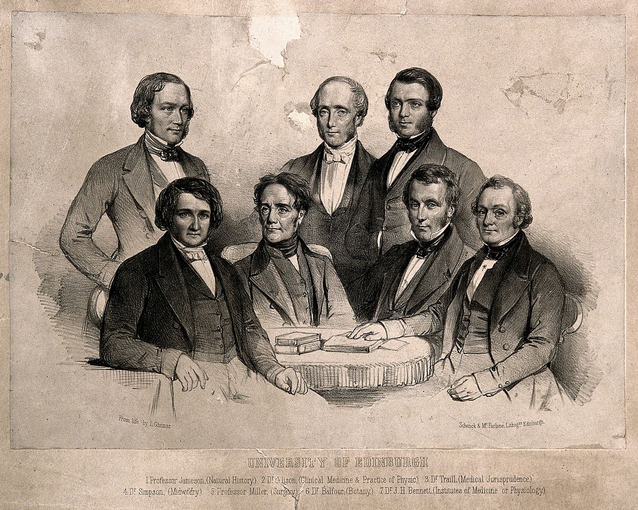 Gallery of Robert Jameson