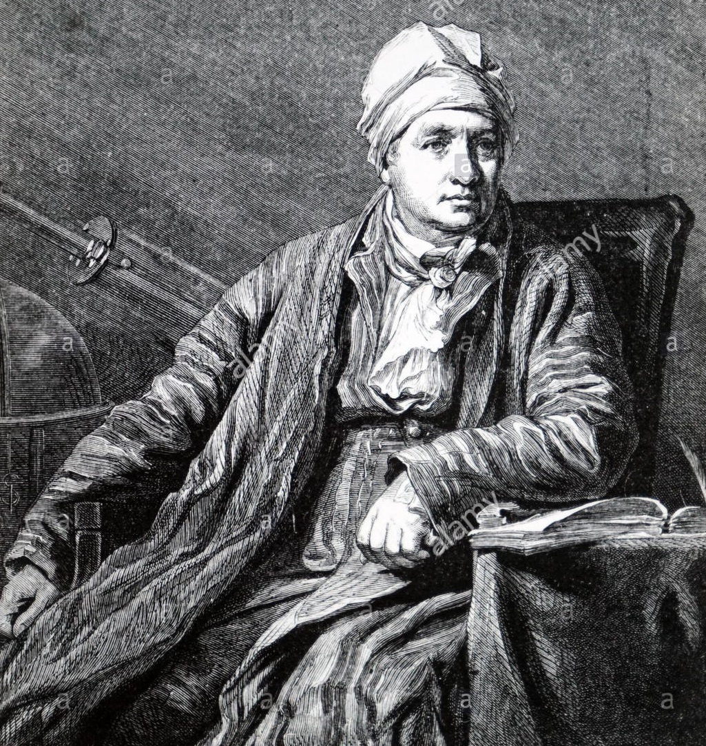 Gallery of John Robison