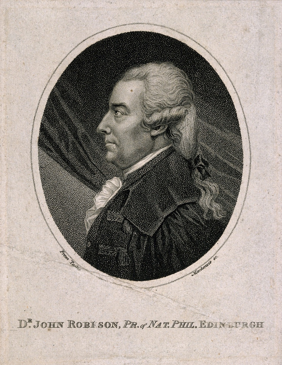 Gallery of John Robison