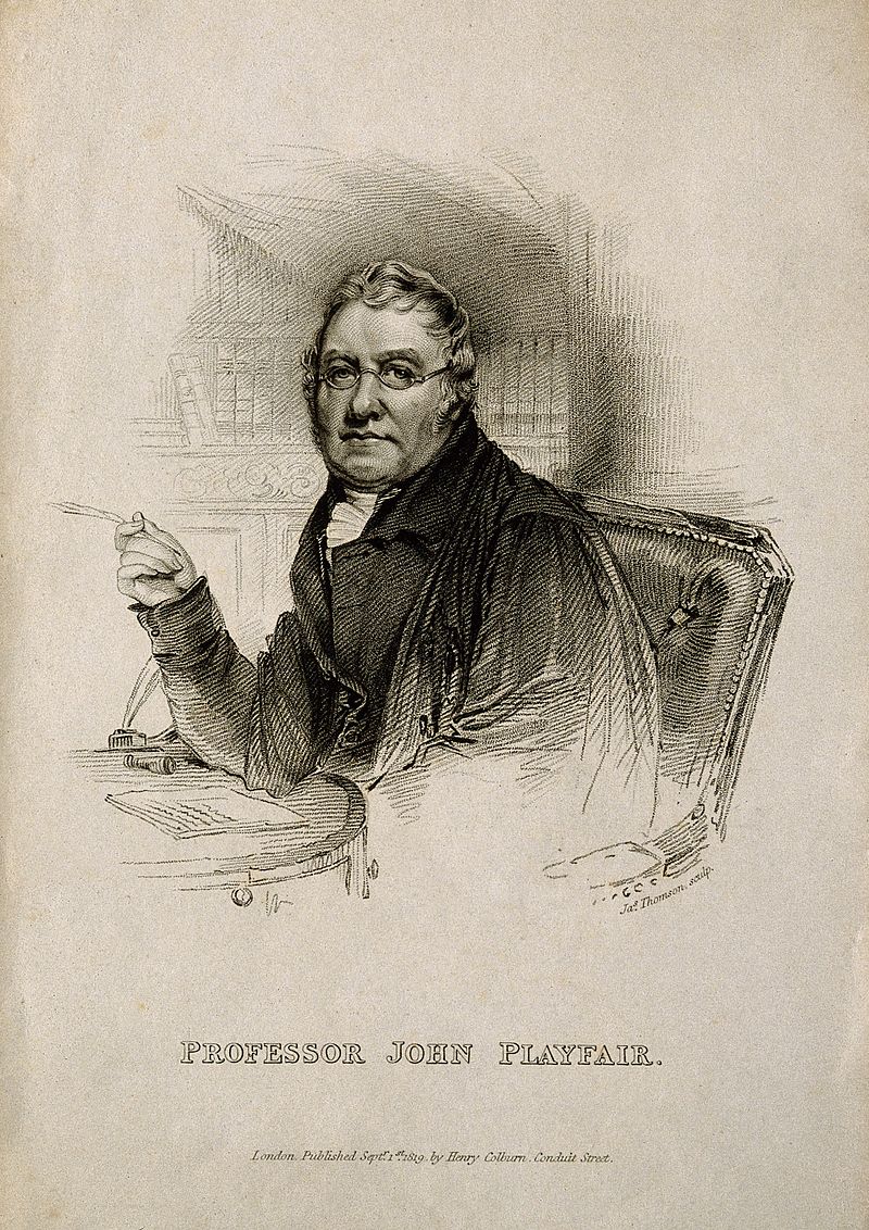 Gallery of John Playfair