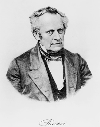 Gallery of Julius Plücker