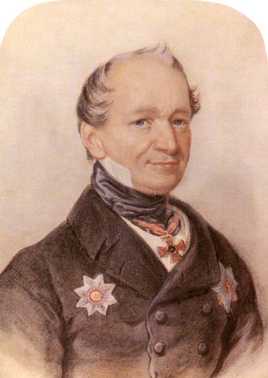 Dmitri Nikolaevich Bantysh-Kamensky