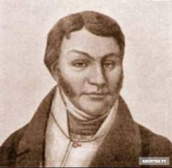 Razumnik Timofeevich Gonorsky