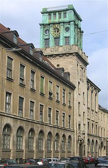 Gallery of Ludwig Prandtl
