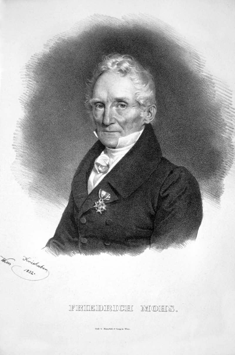 Gallery of Friedrich Mohs