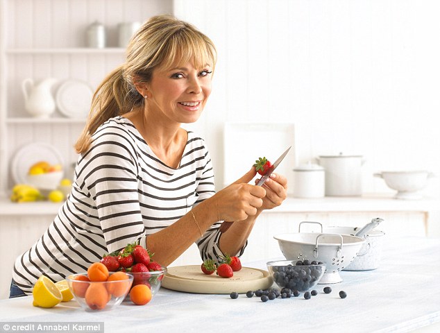 Gallery of Annabel Karmel