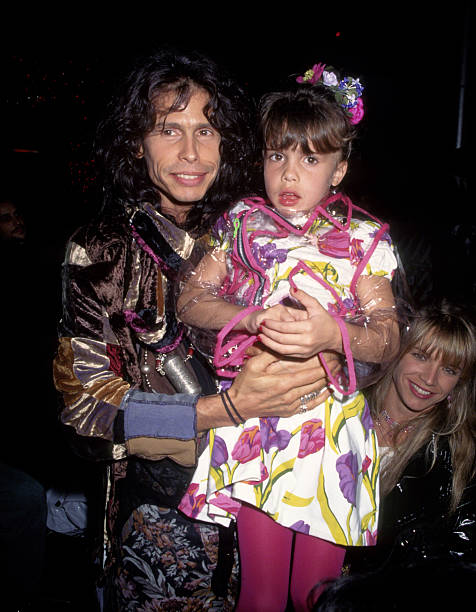Gallery of Steven Tyler