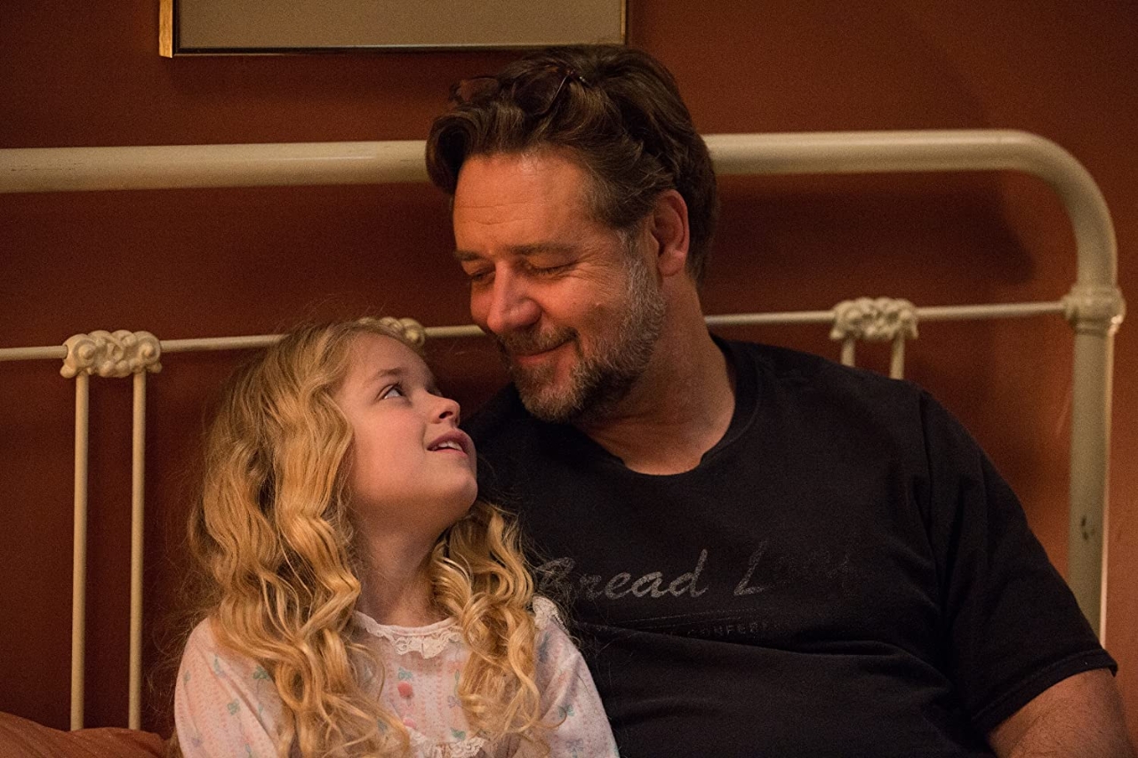 Gallery of Russell Crowe
