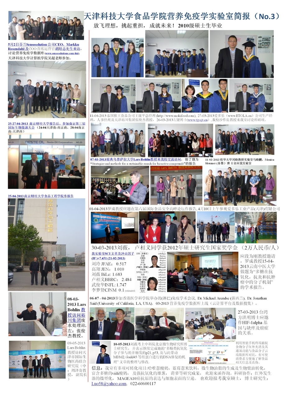 Career period of Cheng Luo in career