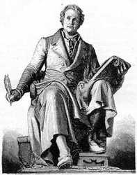 Gallery of Andre Ampere
