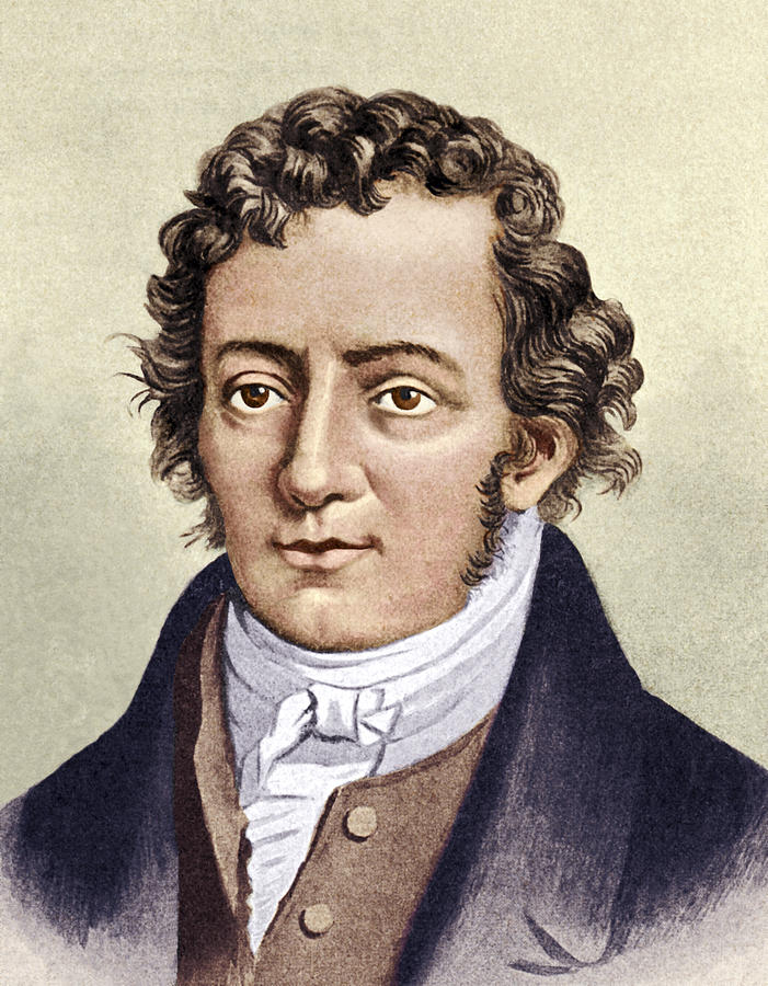 Gallery of Andre Ampere