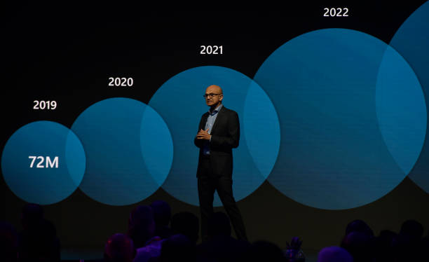 Career period of Satya Nadella in career