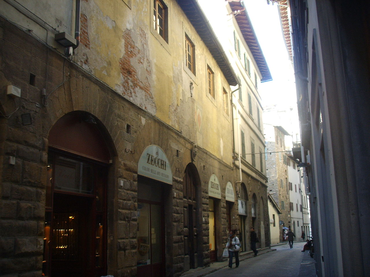 Gallery of Niccolò Machiavelli