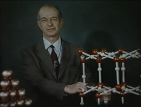 Gallery of Linus Pauling