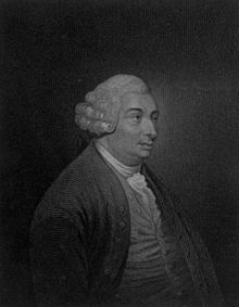Gallery of David Hume