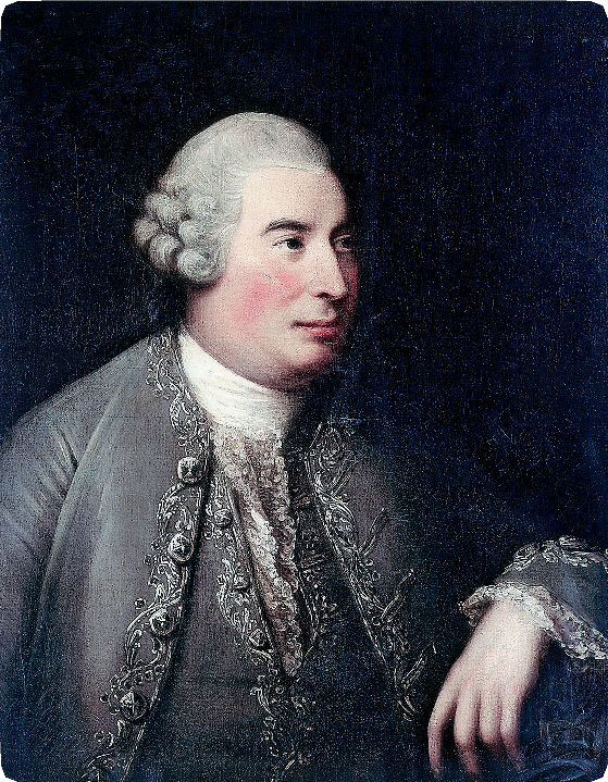 Gallery of David Hume