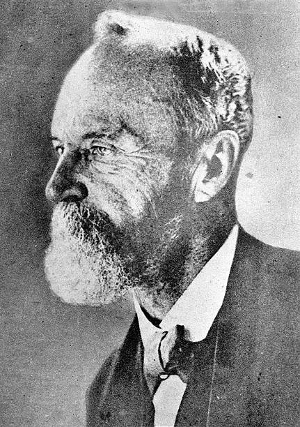 Gallery of William James