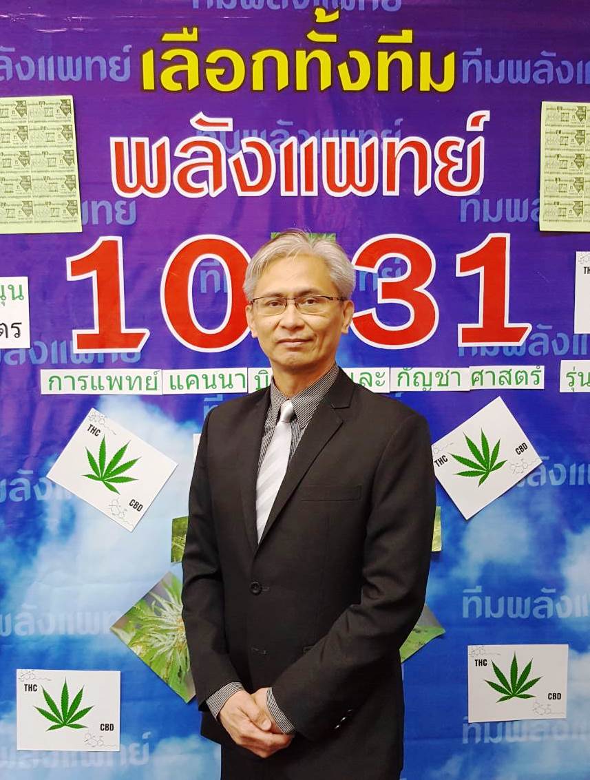 Gallery of Somchai Amornyotin