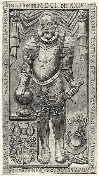 Gallery of Tycho Brahe