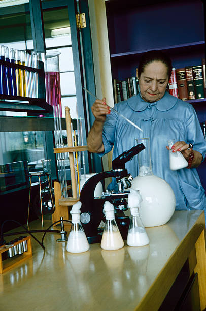 Gallery of Helena Rubinstein