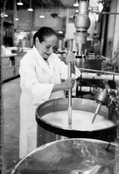 Gallery of Helena Rubinstein