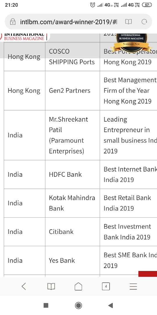 Asia's Leading Entrepreneur In Small Business India 2019
